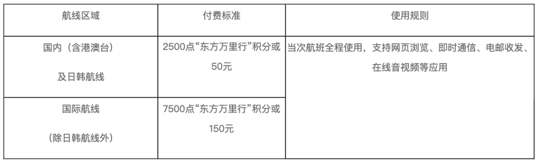 都2021年了，为什么坐飞机还要断网？