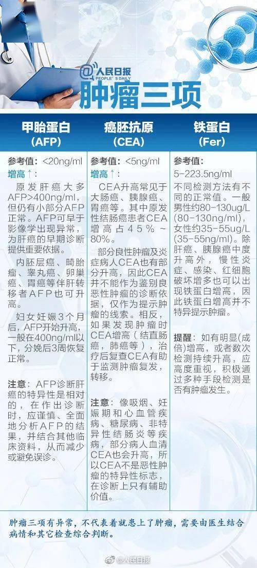 女子|24岁女子体内藏巨大肿瘤！千万别忽视这一步