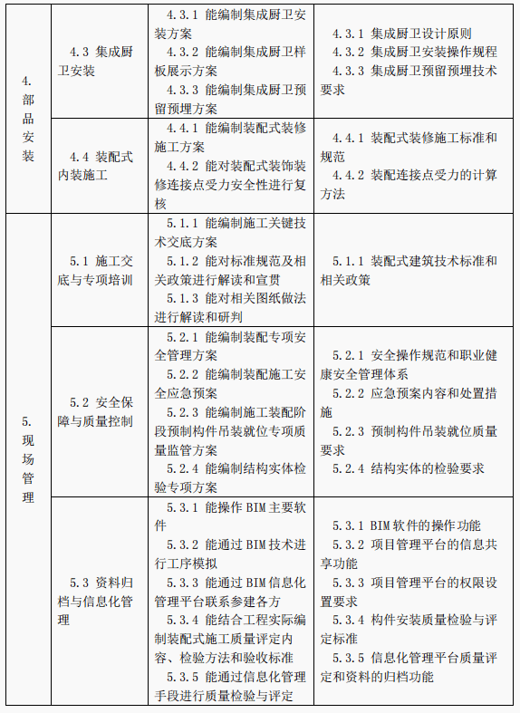 重要!人社部發布