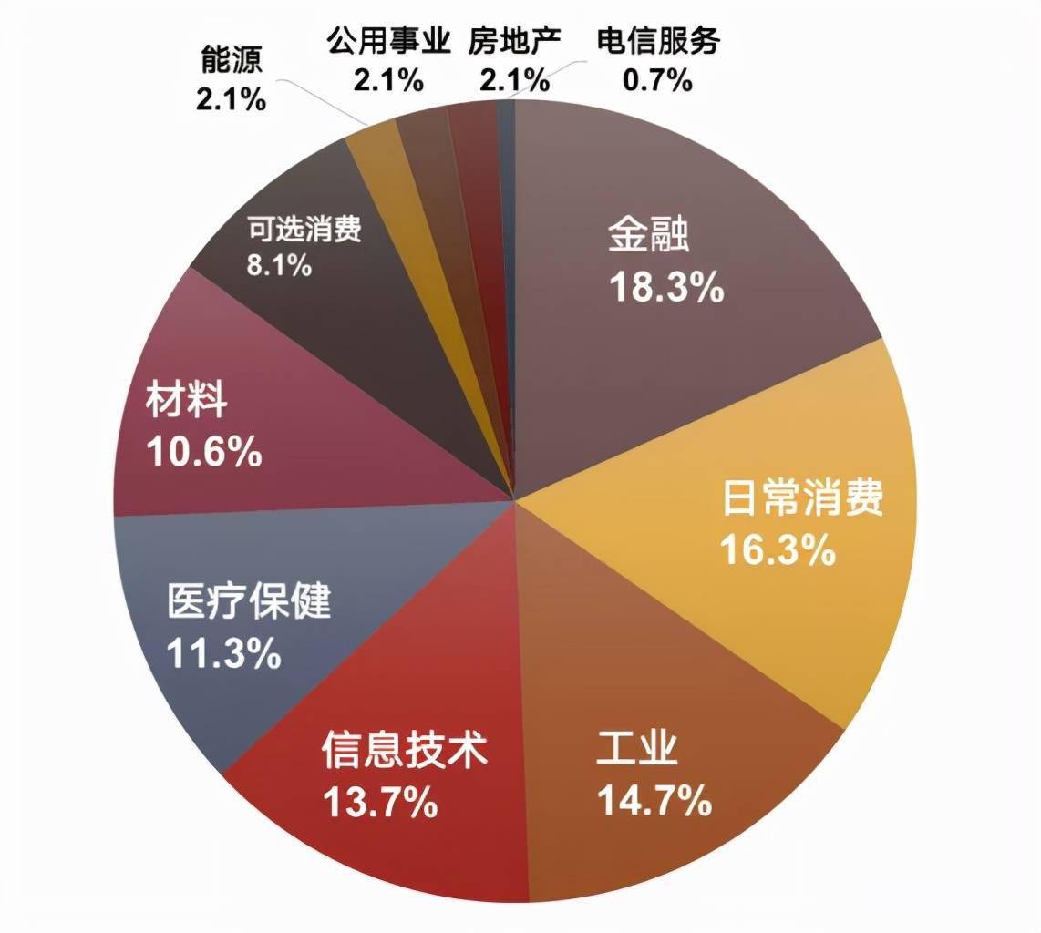 什么是国盈基金[国盈基金新进展]