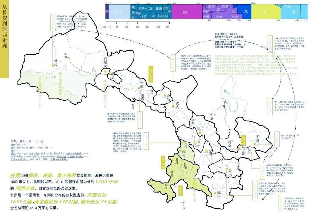 河西走廊拉梢寺石窟