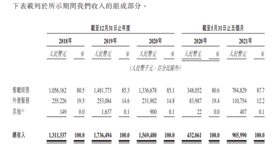 绿茶的简谱_绿茶女动漫头像(2)