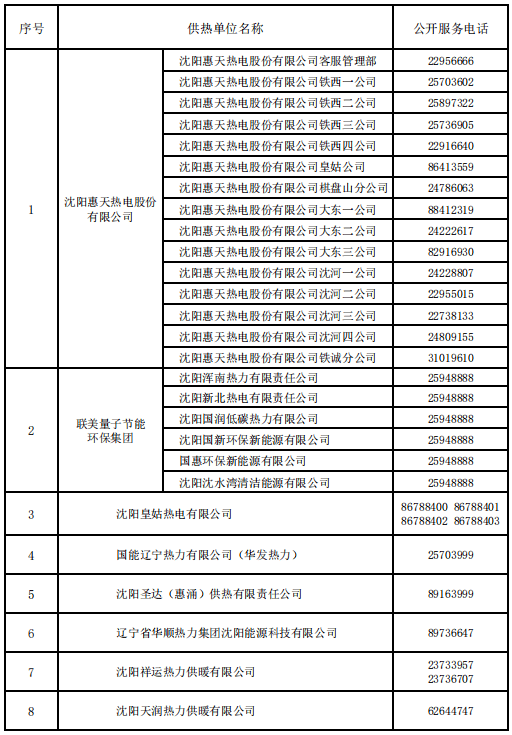 55f156c445af41b9b7705c044b284cf4.png