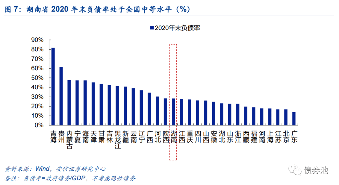 汾湖2020gdp_再挑大梁 苏州工业园区2.0将诞生(2)