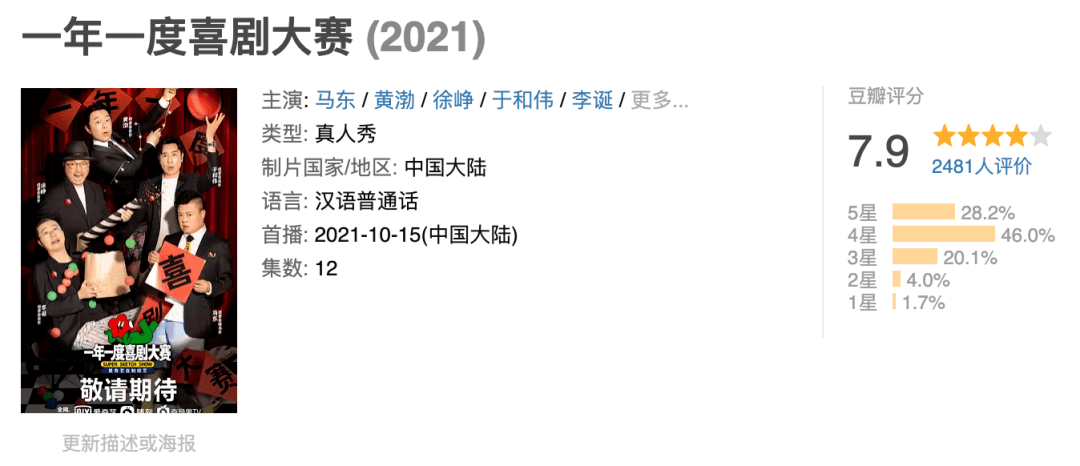 国产|黄渤徐峥笑喷了,国产喜剧出息了,我太快乐了