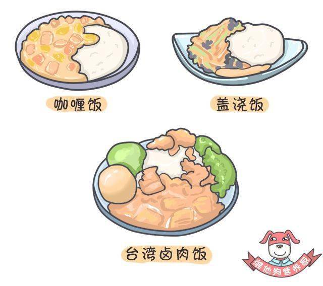 因为|10个饮食习惯，让你变成易胖体质！