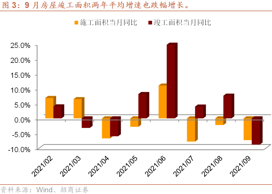 gdp对未来的影响_未来10年影响中国经济,5G对中国GDP贡献多少万亿(2)