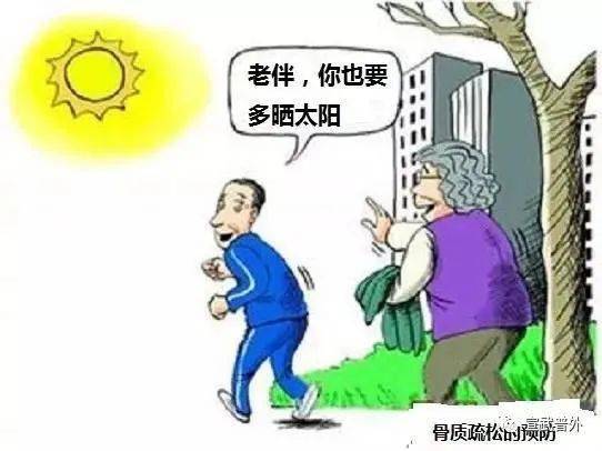 全身性|世界骨質疏松日——人人都要預防骨質疏松