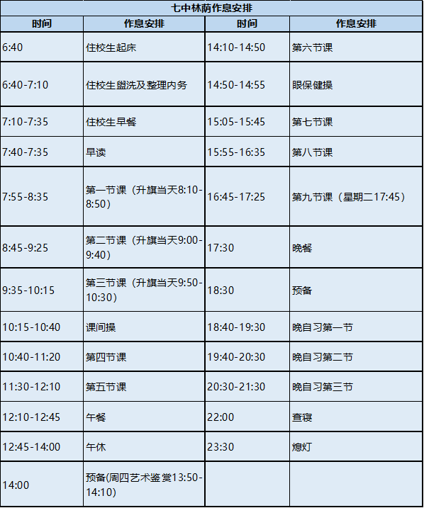 四中七中九中成外等全国30余所重点中学作息表曝光学霸都是怎样炼成的