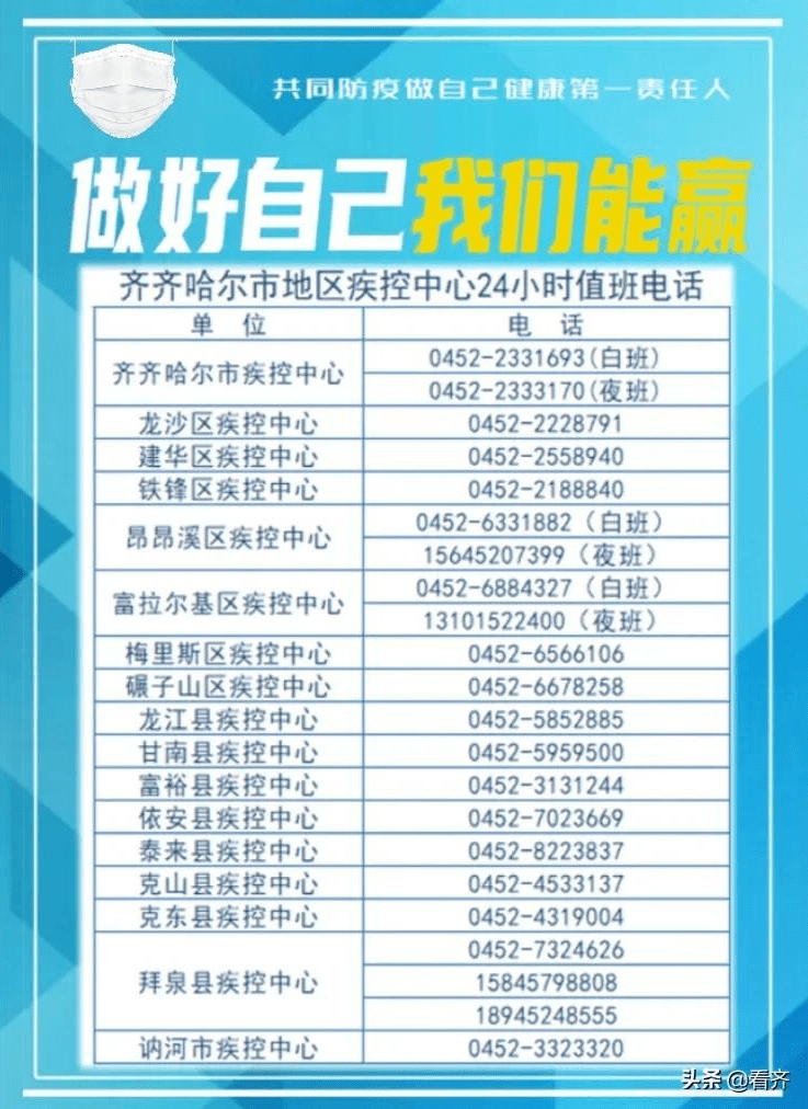 疫情|疫情形势严峻复杂，我省多地发布紧急提醒！