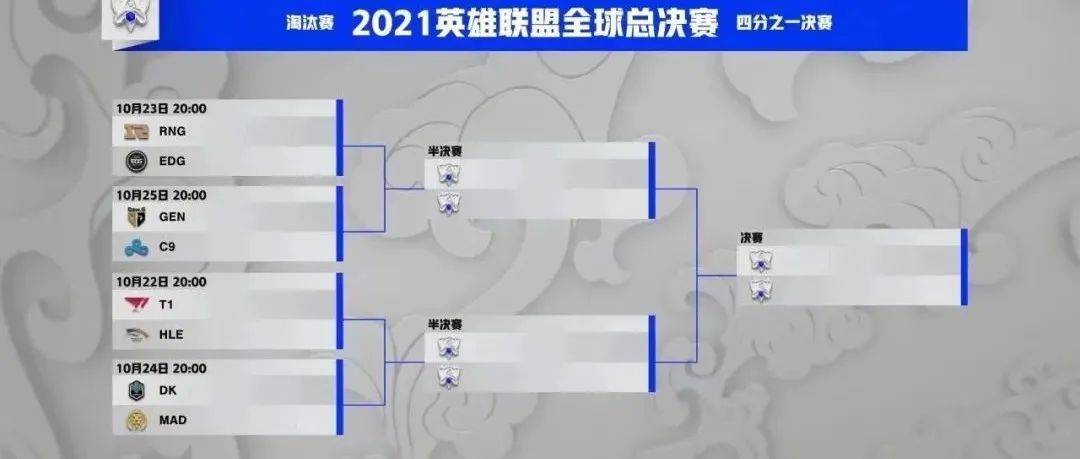2021全球总决赛淘汰赛抽签结果与赛程vs 