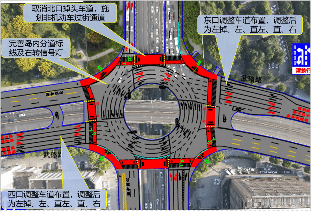 提升环岛放行效率,保障行人非机动车过街,提升慢行交通环境