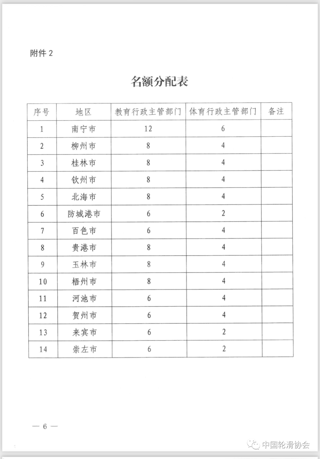 7cfdc453797a4c329a13e3d2312aa3d2.png