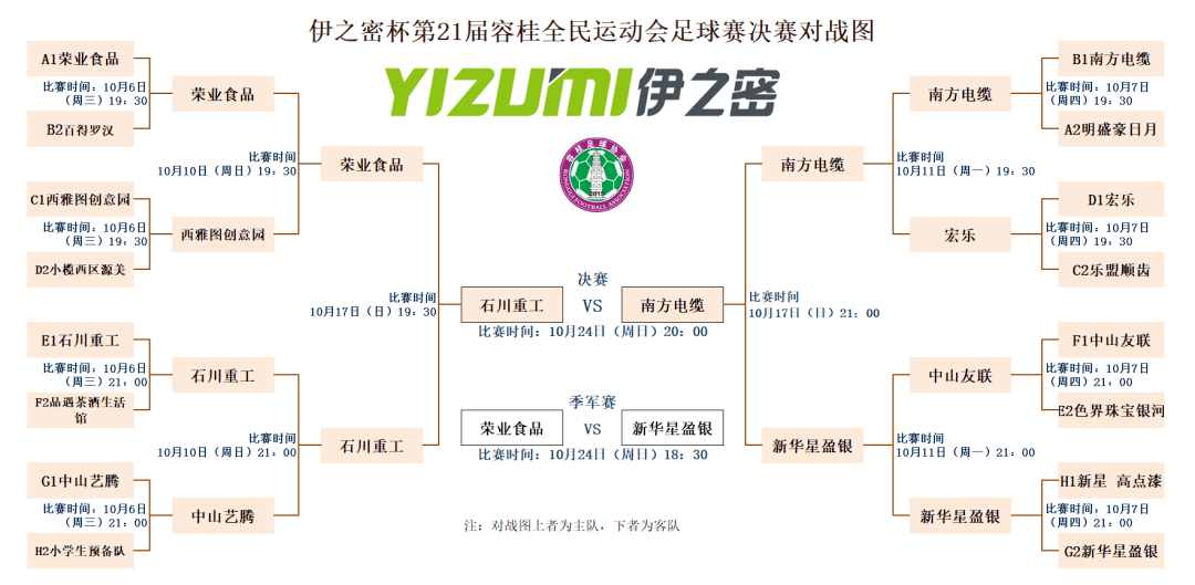 球赛资讯巅峰对决谁将夺得今年伊之密杯冠军宝座
