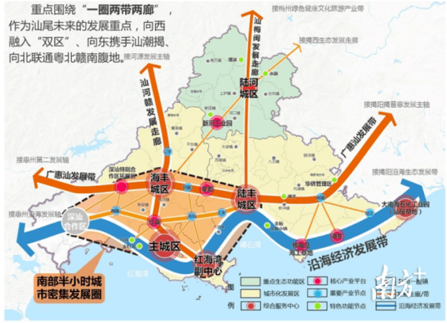 汕尾市最新国土空间规划.