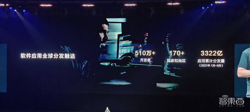 华为|鸿蒙3.0来了！1.5亿设备、超500亿投入，鸿蒙生态稳了