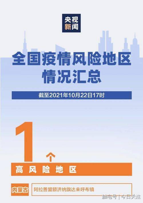 【河南濮阳疫情属于什么风险区】河南开封最新疫情级别