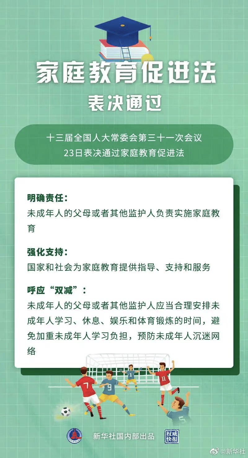 父母|@孩子父母，家庭教育促进法表决通过！