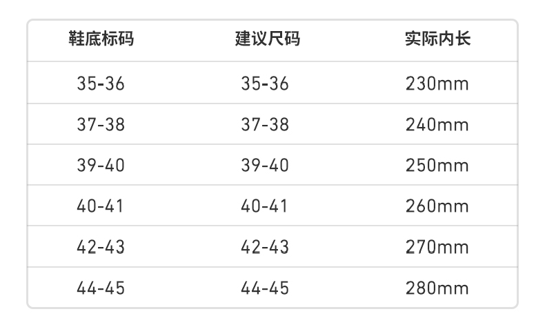 设计 棉拖鞋界的“新宠” | 踩着软、走着轻，轻若无物，越穿越暖和~