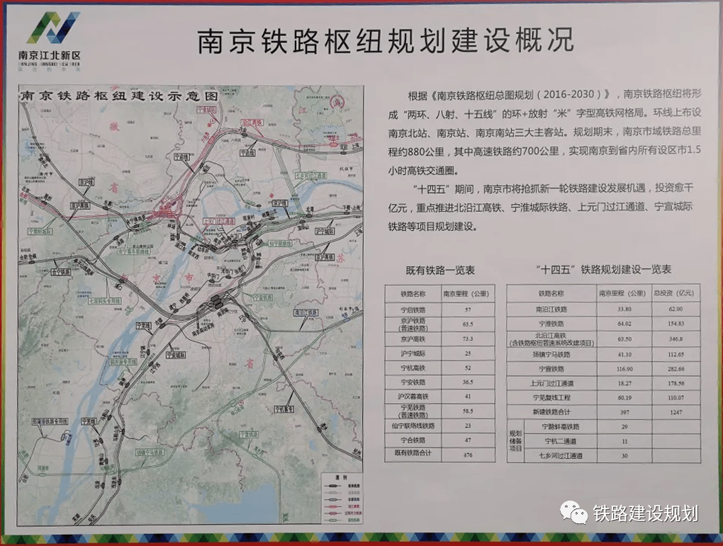 南京市十四五綜合交通運輸體系發展規劃加快建設米字形高鐵網