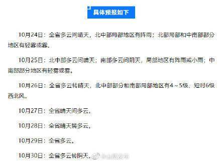 肇东市中国福建华通银行逾期怎么办样协商减免利息违约金 Hs P2p理财之家