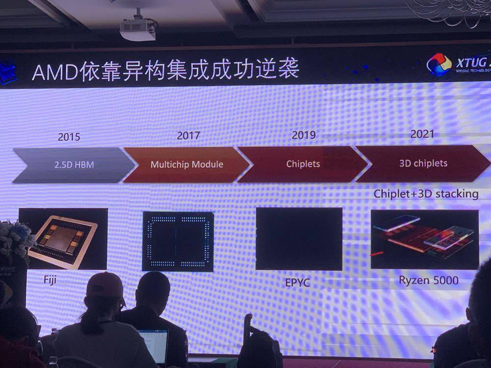 技术|后摩尔时代，国产EDA企业迎来新发展机遇