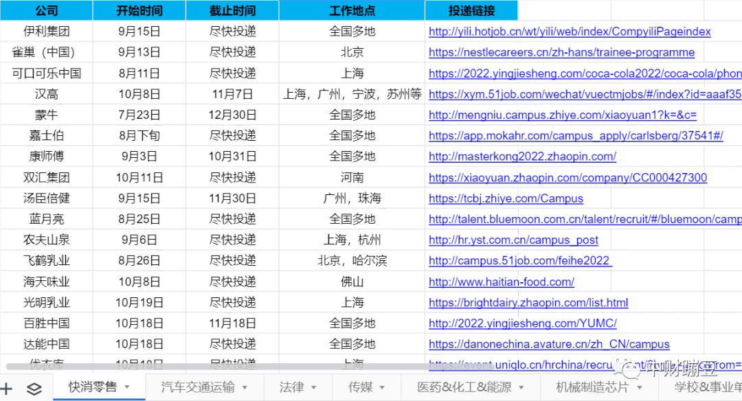 外汇管理局中央业务中心笔试