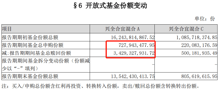 11只新基金将发行 固收类4只 权益类有7只 天天头条