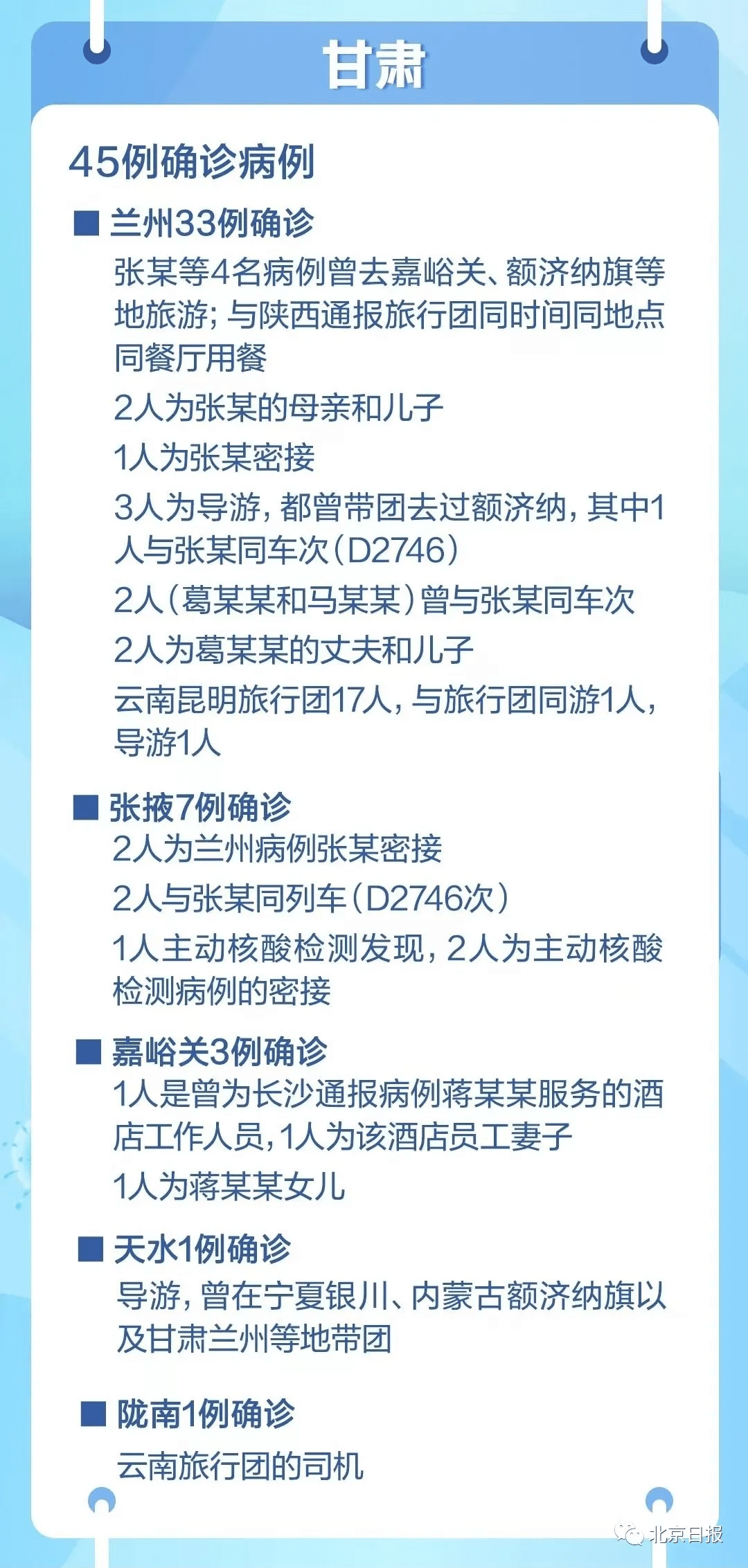 感染者|169例感染者！他们是谁？到过哪里？有何关联？最新情况一文说清