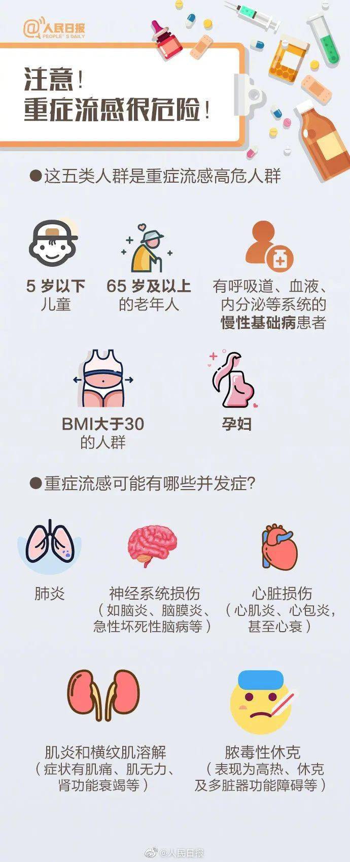 流感疫苗每年都要接種67能和新冠疫苗一起打麼真相來了