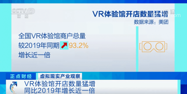 设备|商户大增近一倍！节假日预约爆满！又一个风口来了？