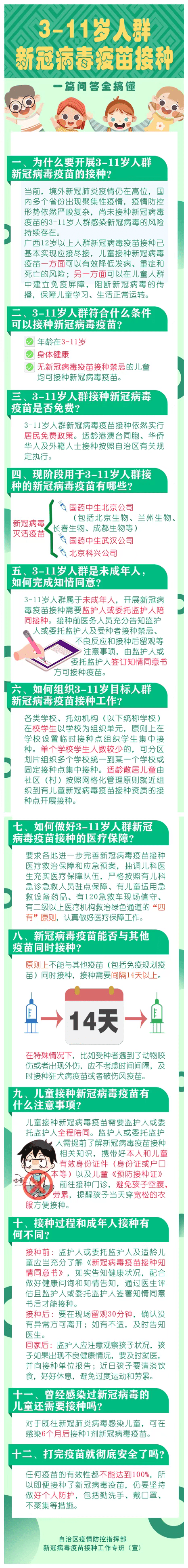 接种|广西将启动3-11岁人群新冠病毒疫苗接种工作，你想了解的都在这
