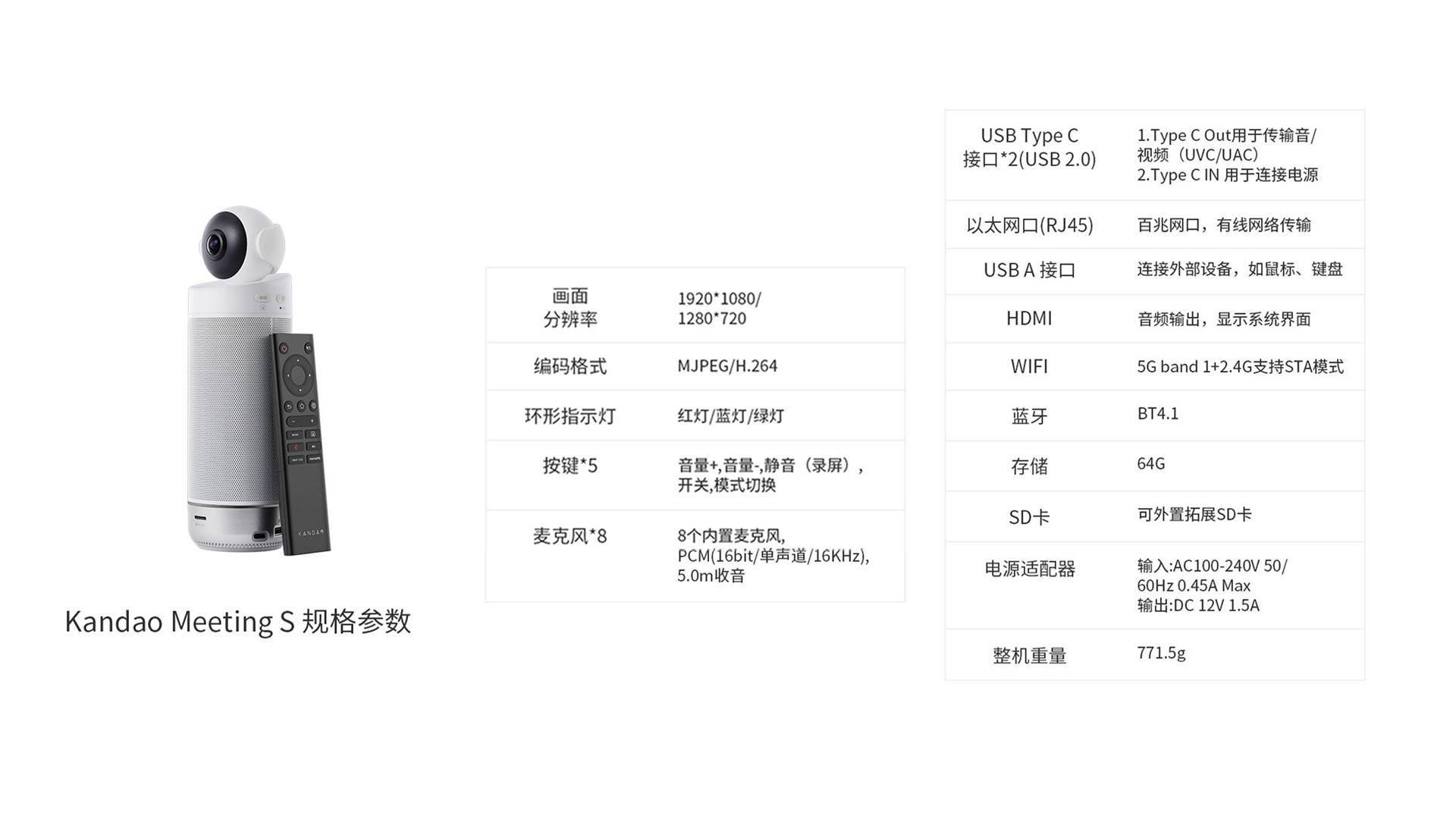 【图文评测】用视频会议机就能 “爱上” 开会？Meeting S 180° 评测体验