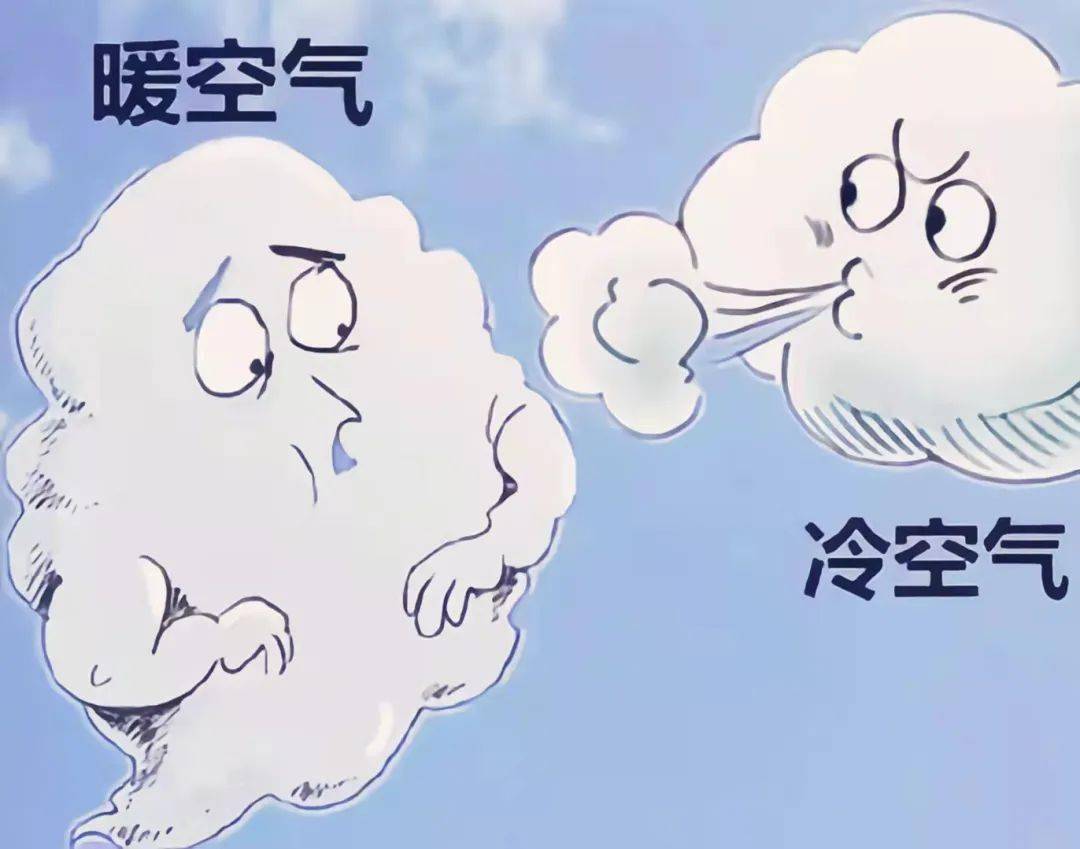 冷空气的密度比暖空气的密度要大,所以当冷暖空气相遇时,冷空气往往会