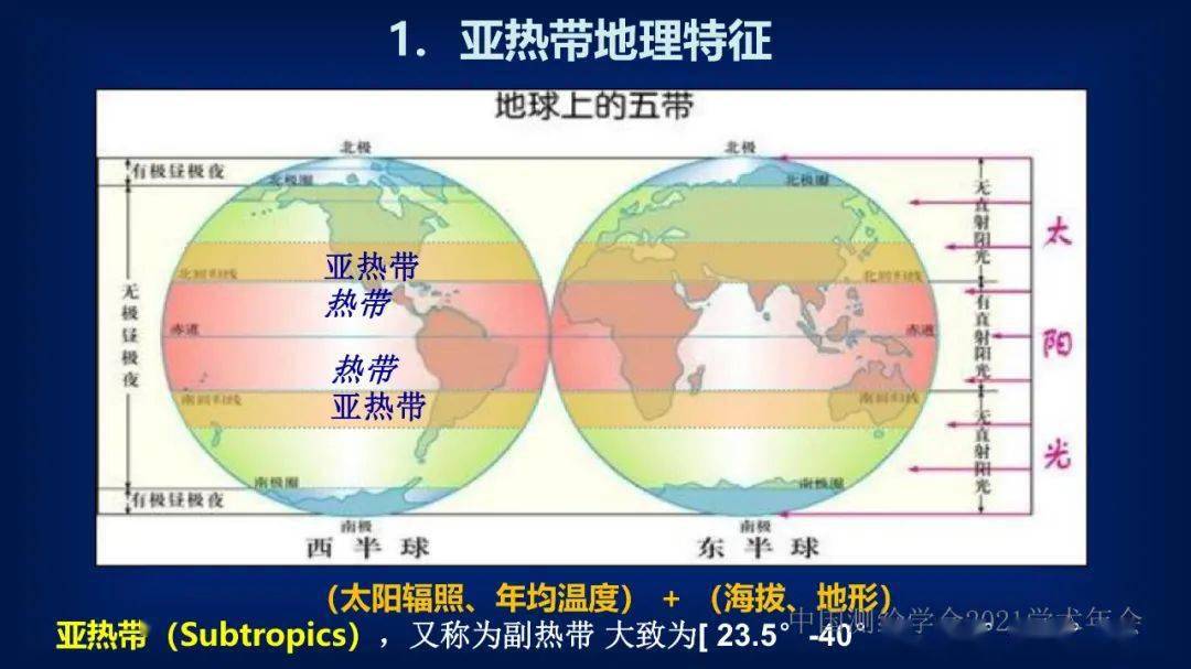 ppt分享吴立新亚热带遥感与变化检测的挑战实践与对策67