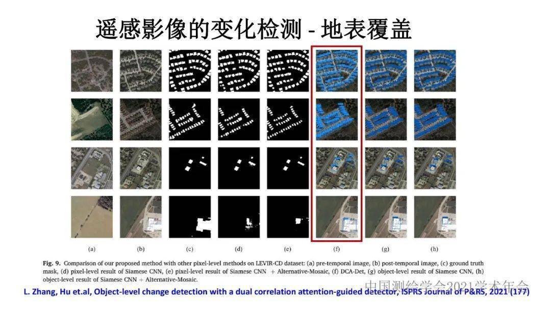 ppt分享胡翔云遥感影像的智能解译与变化检测
