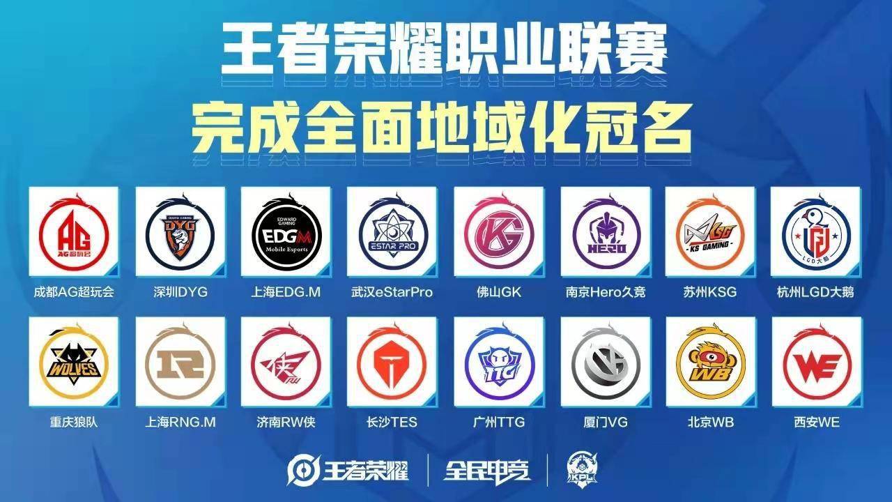 王者|游戏没有「标准答案」