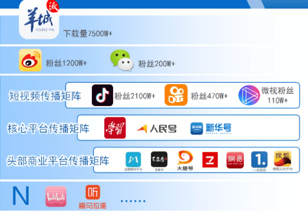 同事|犀利！领导眼中“完美员工”来了，这样的同事太给力！
