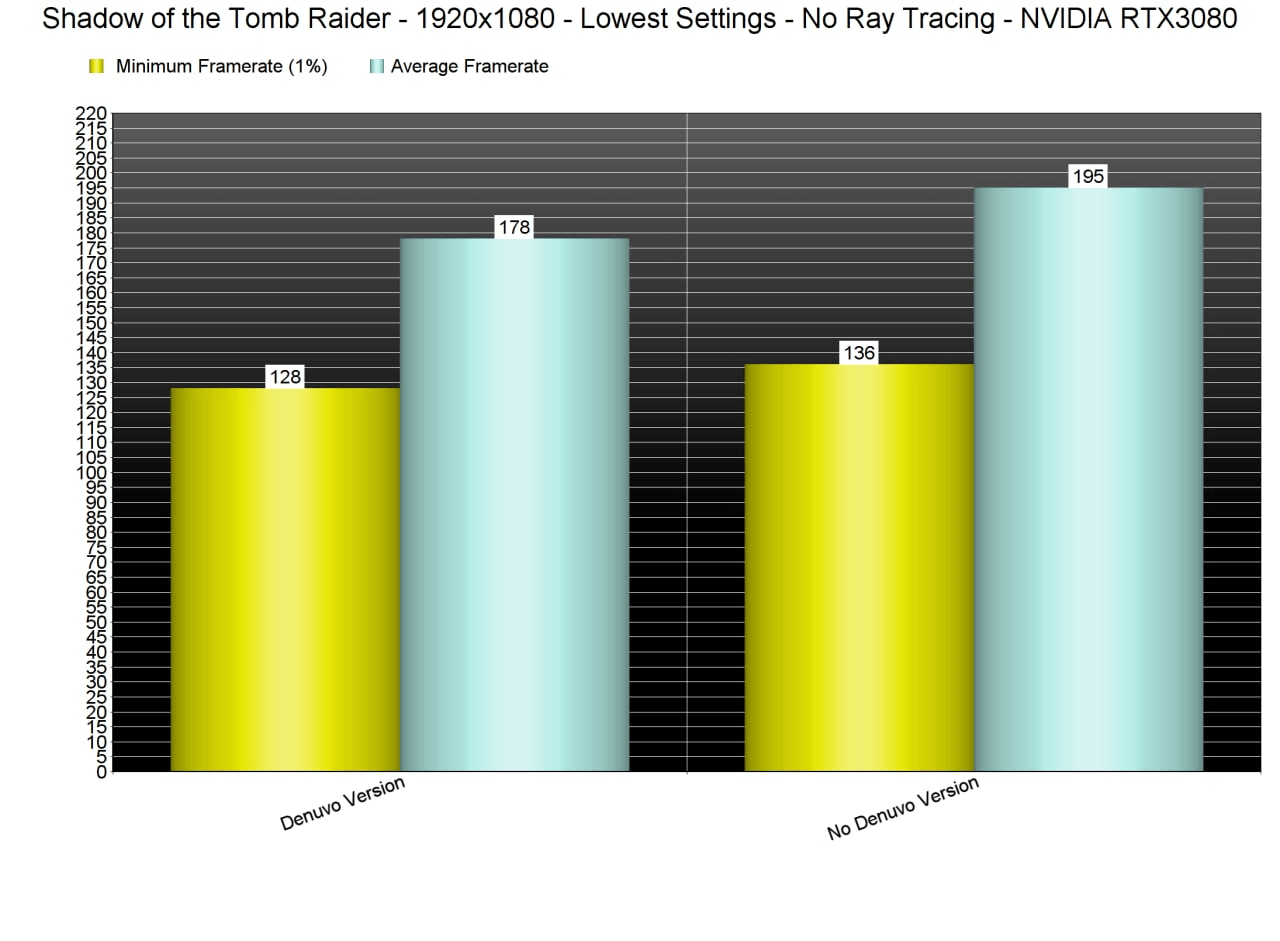 电影|瞎玩菌的游戏周报：《神秘海域》电影公布预告、开罗游戏事件后续等