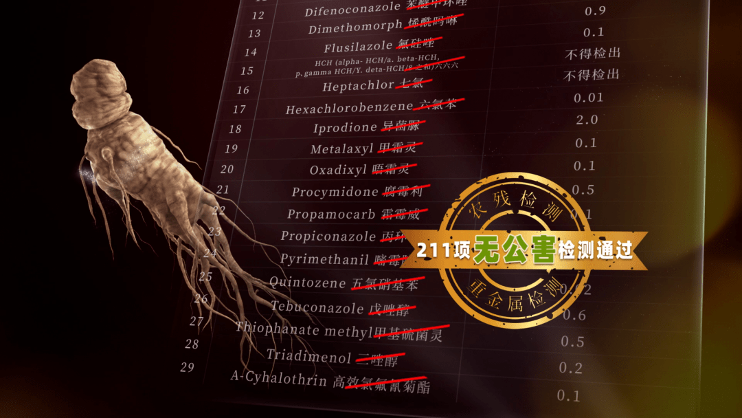 修剪|又双叒“吃土”了？三七虽好，可别自己乱打粉！