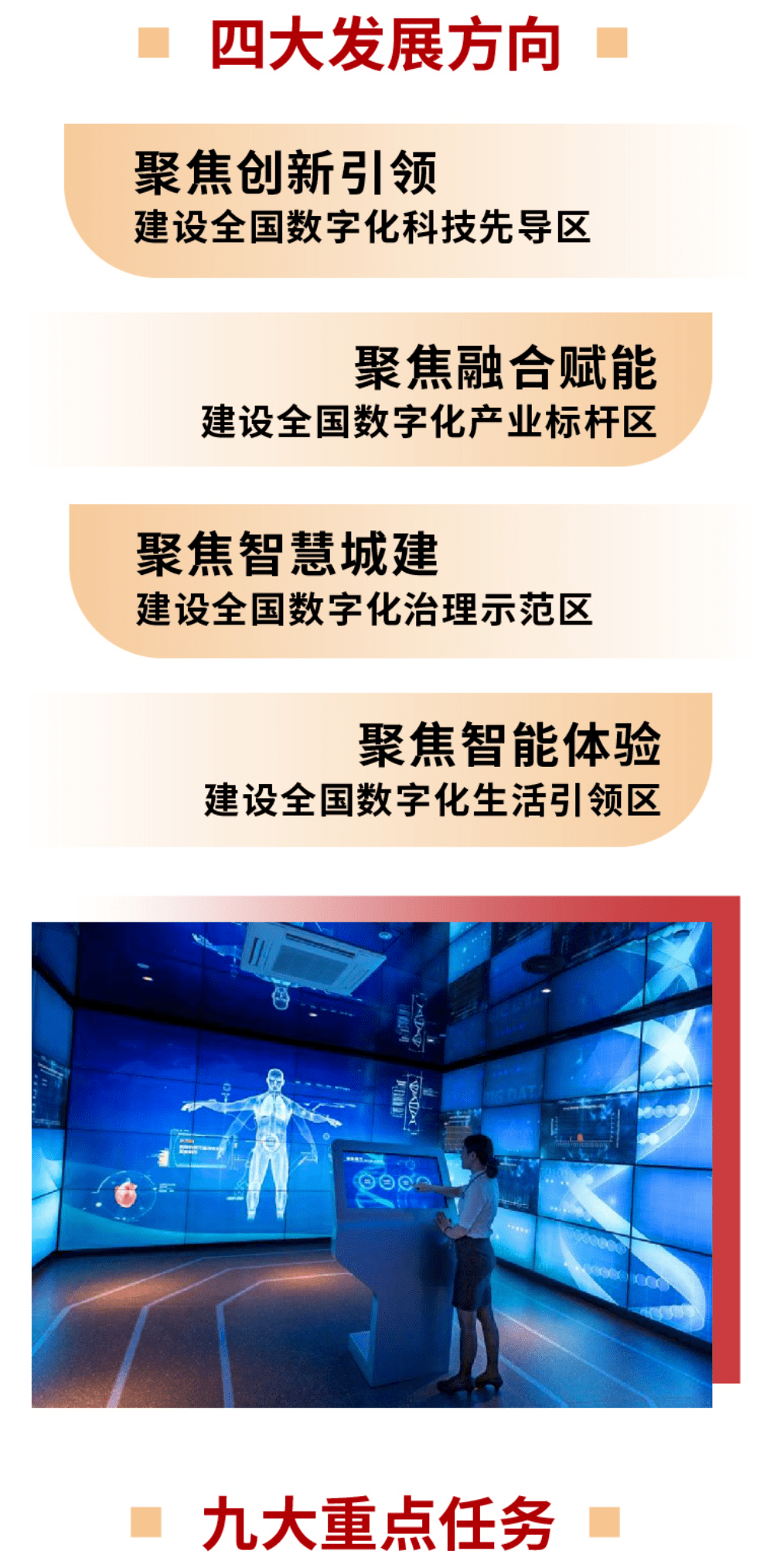 图解 一图读懂《南京市"十四五"数字经济发展规划》