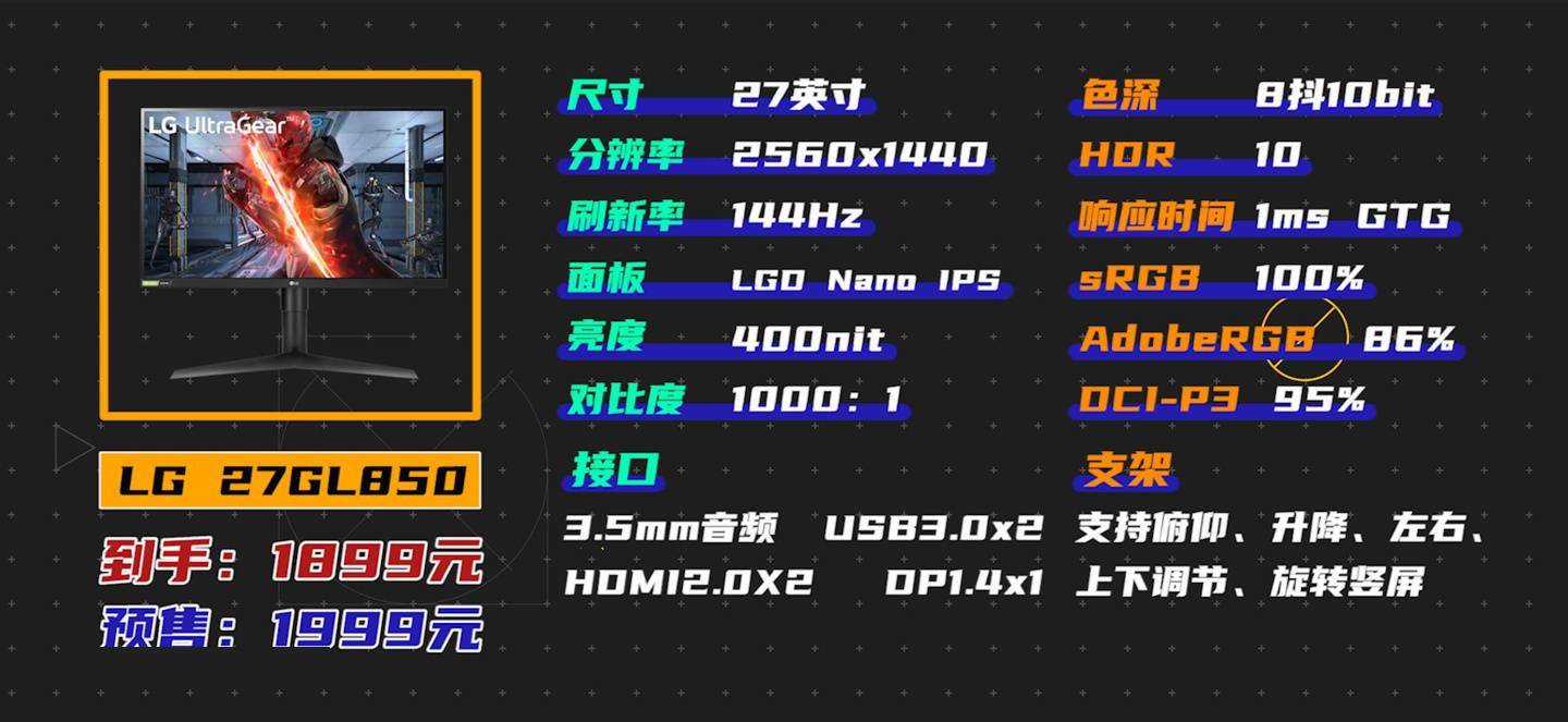 双11显示器推荐，1799-3799价位买这14台就对了！