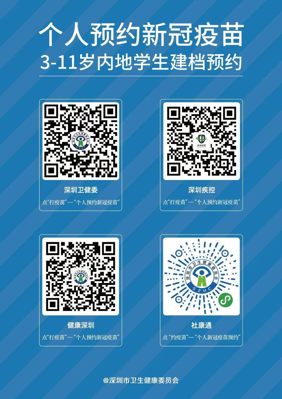 接种|3-11岁新冠疫苗：深圳公布266个接种点！这些情况不能打