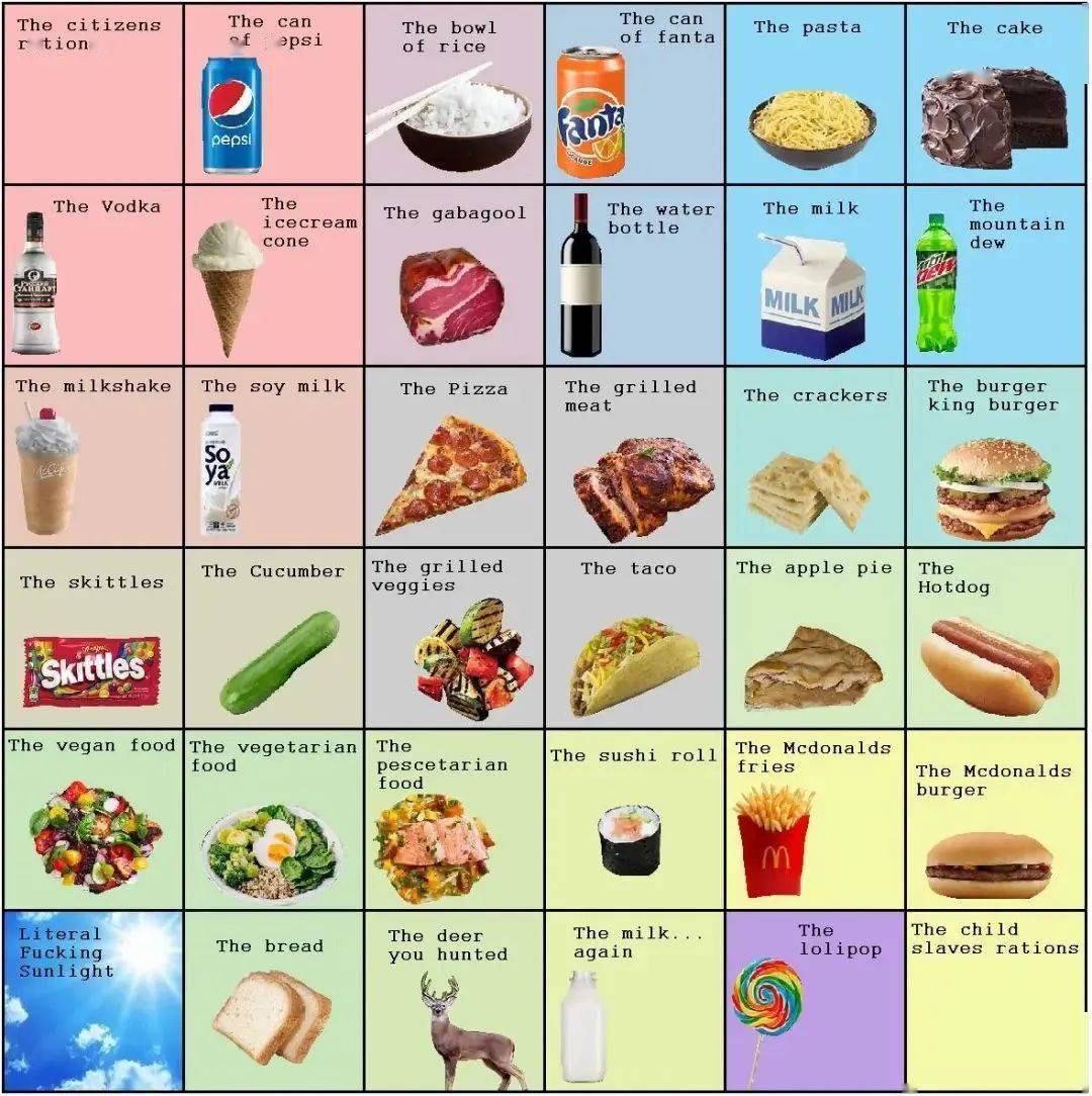指南针|史上最全“食物健康打分机”发布，你每天吃的可能不及格