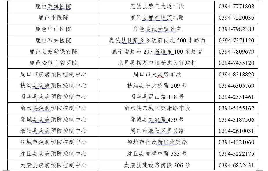 人员|注意！河南一地发布最新通告，来返需查验核酸证明