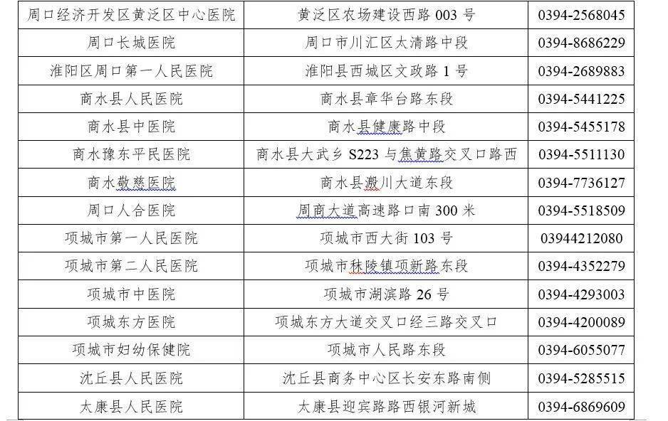 人员|注意！河南一地发布最新通告，来返需查验核酸证明