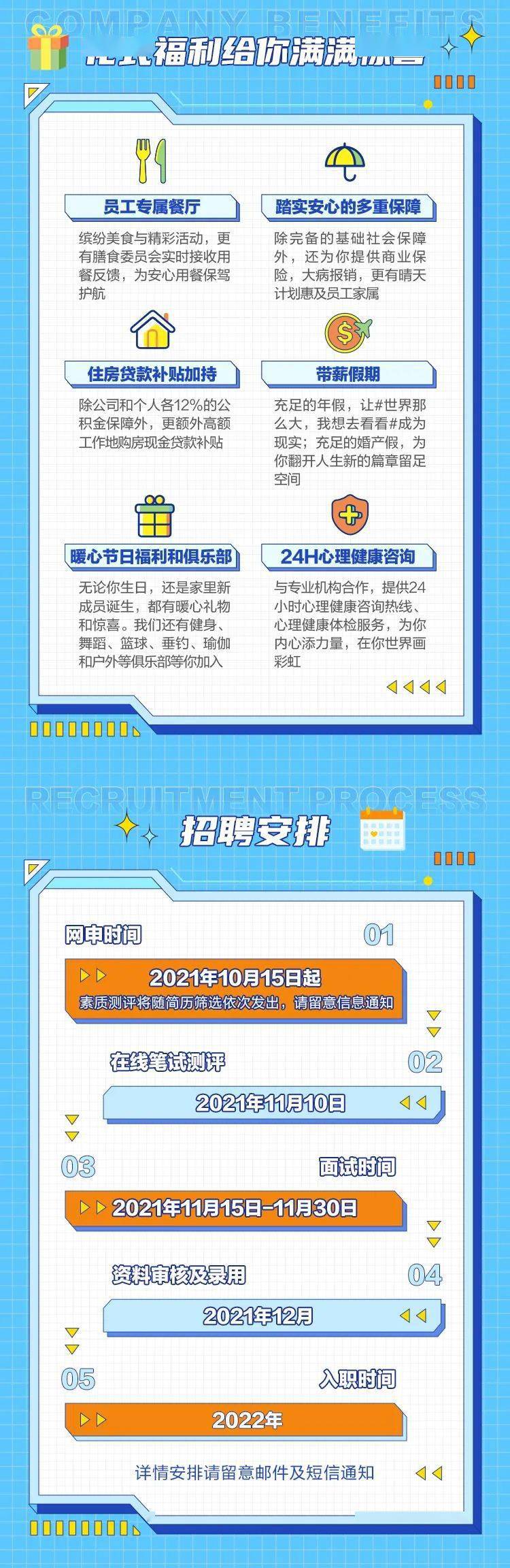 招聘 | 招银网络科技