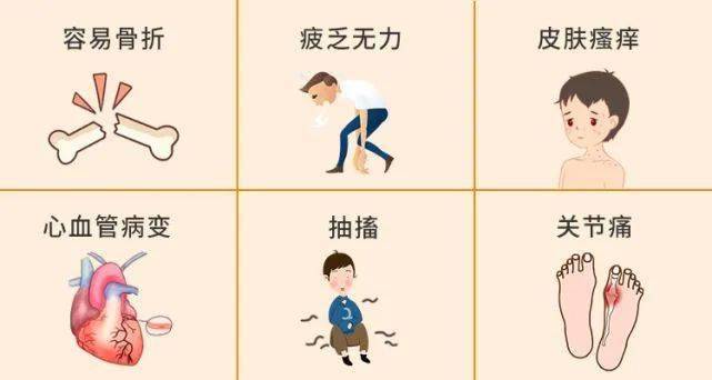 为什么我的血磷总是控不好