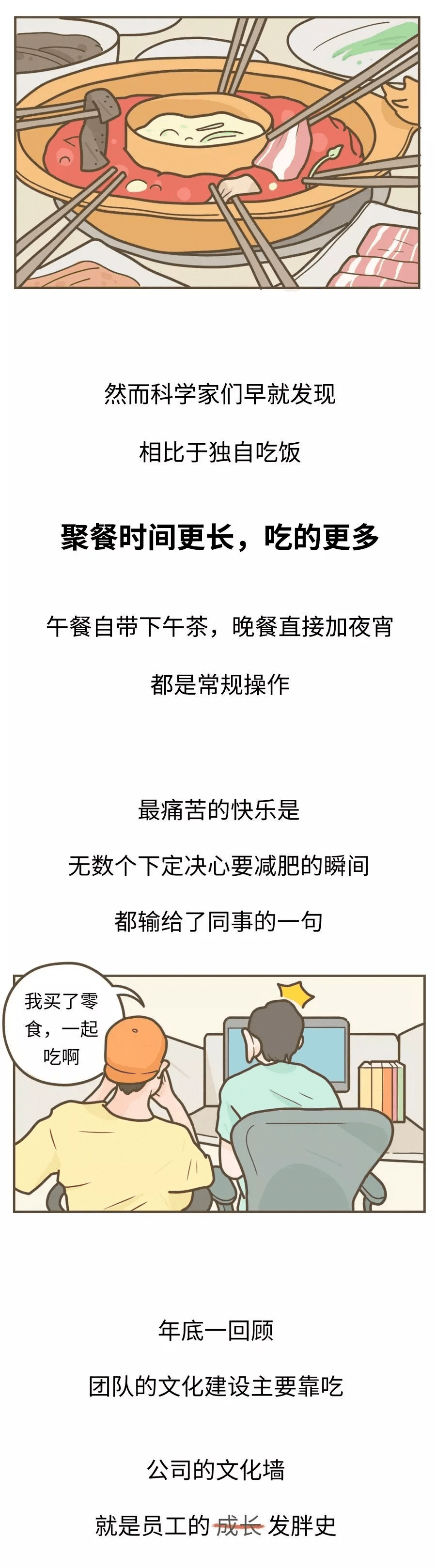 医生|长胖最容易的方法，你每天都在重复！