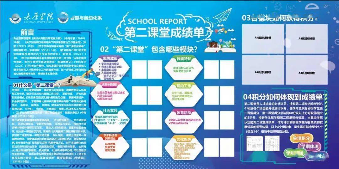 太原学院第二课堂成绩单制度系列解读(七)